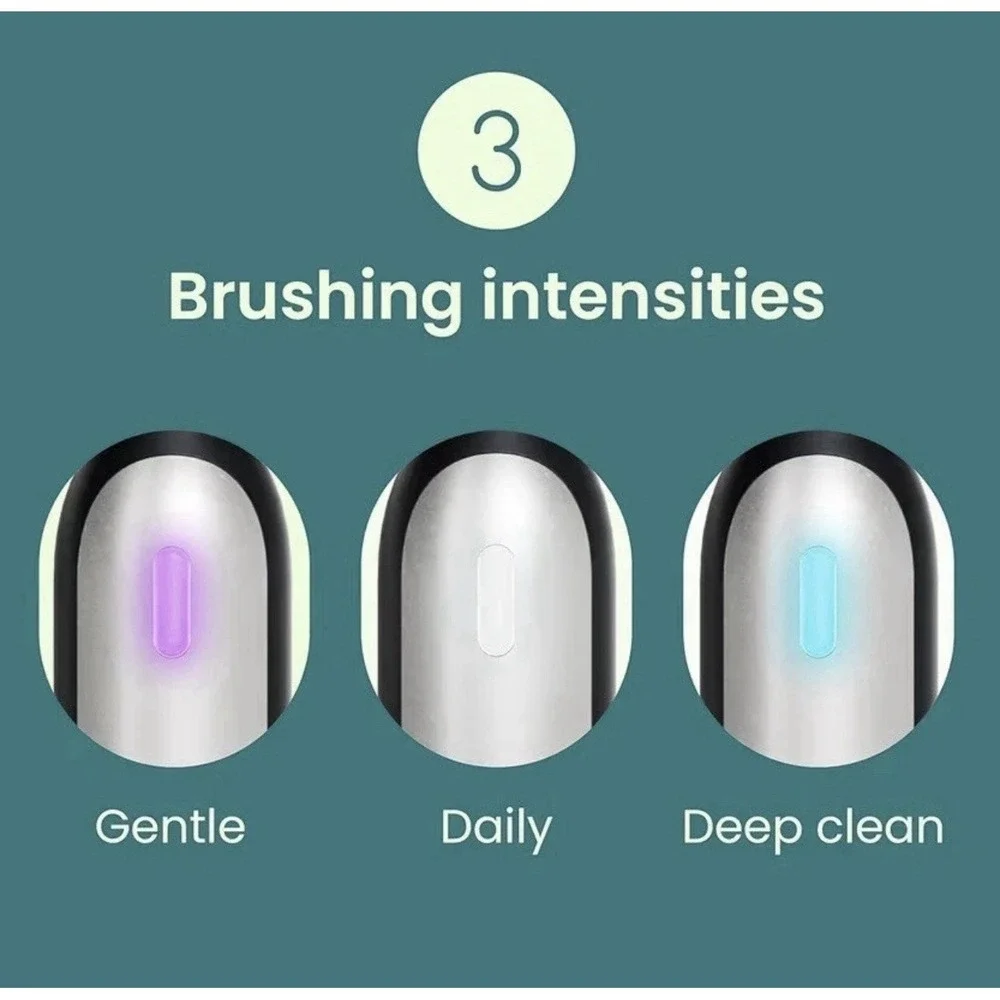 Quip Rev 360 Oscillating Rechargeable Electric Toothbrush